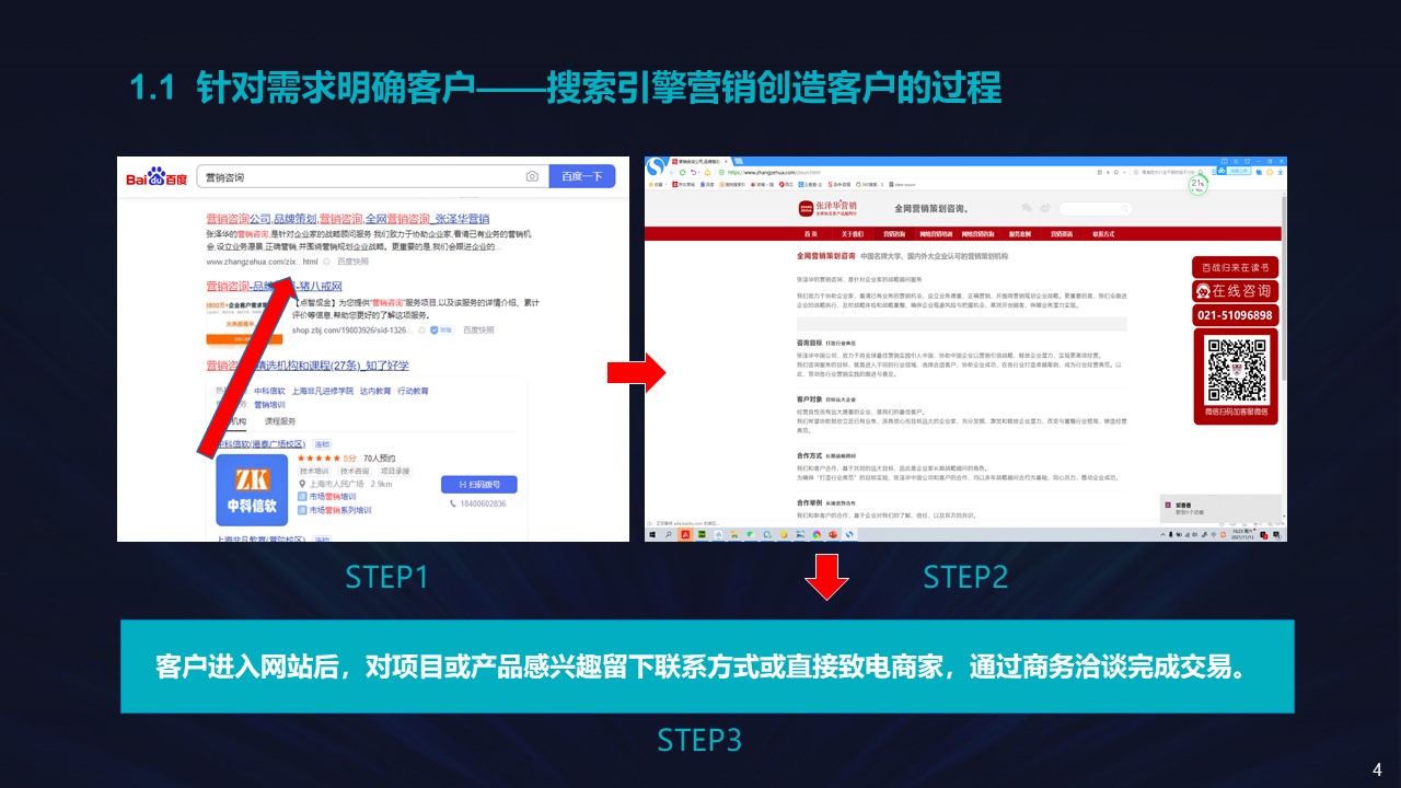 推广代运营|SEO|SEM|信息流|自媒体|全网媒体|网站|网店